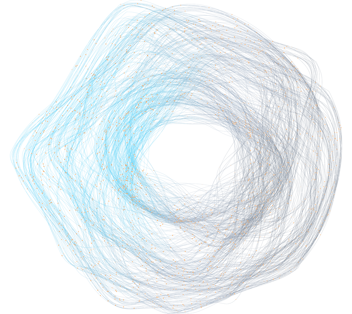 What Can Telehealth Software Do for Your Organization?