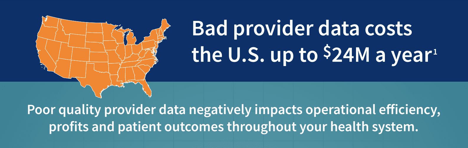 Cost of bad provider data.
